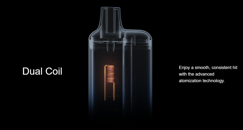 ELFBAR BC5000 | ५००० पफहरू सहितको लामो समयसम्म टिक्ने डिस्पोजेबल भेप