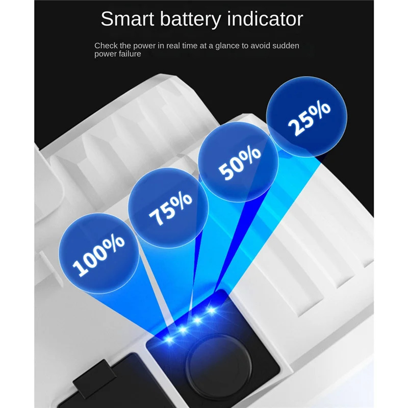 B50B-505A Camping Light Outdoor Camping Light Rechargeable Tent Light Emergency LED Bulb