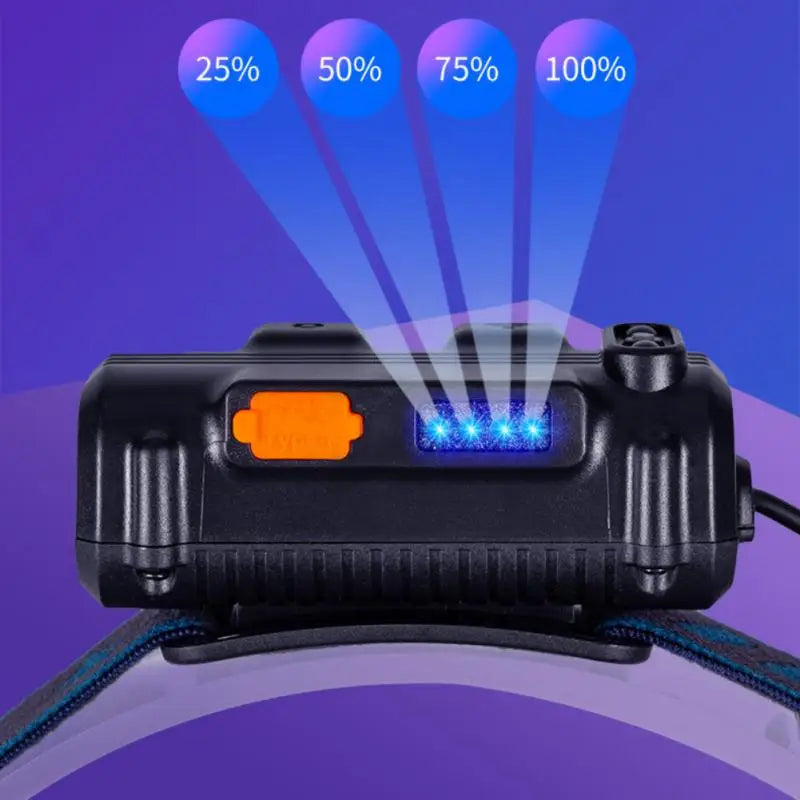 Sensor LED Headlamp Powerful XPG+COB Headlight 2000mAh 18650 USB Head Lamp Portable Floodlight Flashlight Waterproof Lantern