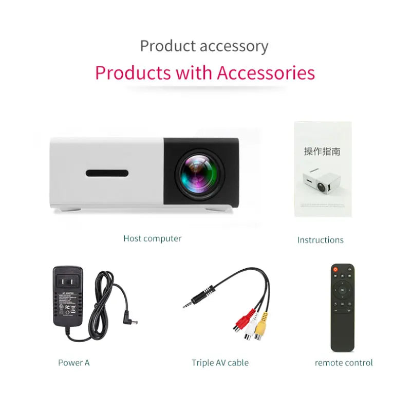 Home Theater YG300 Mini Projector Support 1080P Decoding Built-in Audio LED Projector for Smartphone Notebook 3D Glasses As Gift