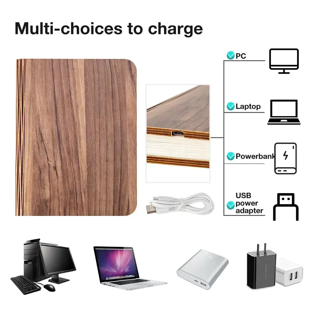 ओछ्यानमा पढ्नको लागि एलईडी बुक लाइट, फ्ल्याट प्यानल आँखा हेरचाह गर्ने बुकमार्क लाइट, पोर्टेबल रिडिङ ल्याम्प, मिनी नाइट लाइट, कार, यात्रा, उपहारहरू 