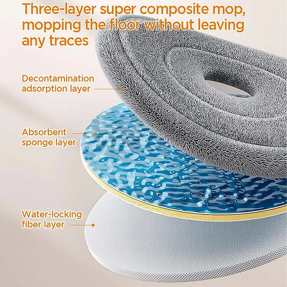 Joybos Clean Dirty Separation 360 Spin Mop Bucket Set and Wringer with Three Types Mop Heads mops clean floor