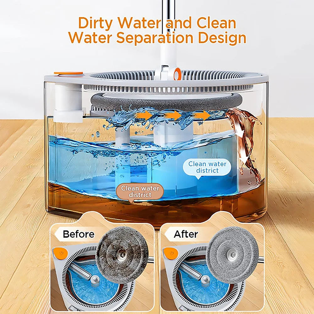 Joybos Clean Dirty Separation 360 Spin Mop Bucket Set and Wringer with Three Types Mop Heads mops clean floor