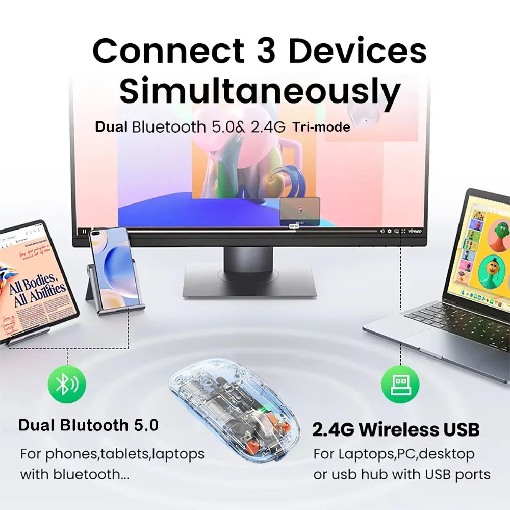 Tri-Mode Mouse Dual Bluetooth 5.0 Mouse 2.4G Wireless Mouse Transparent Mouse 2400DPI Silent Mouse 500mAh Rechargeable Mice