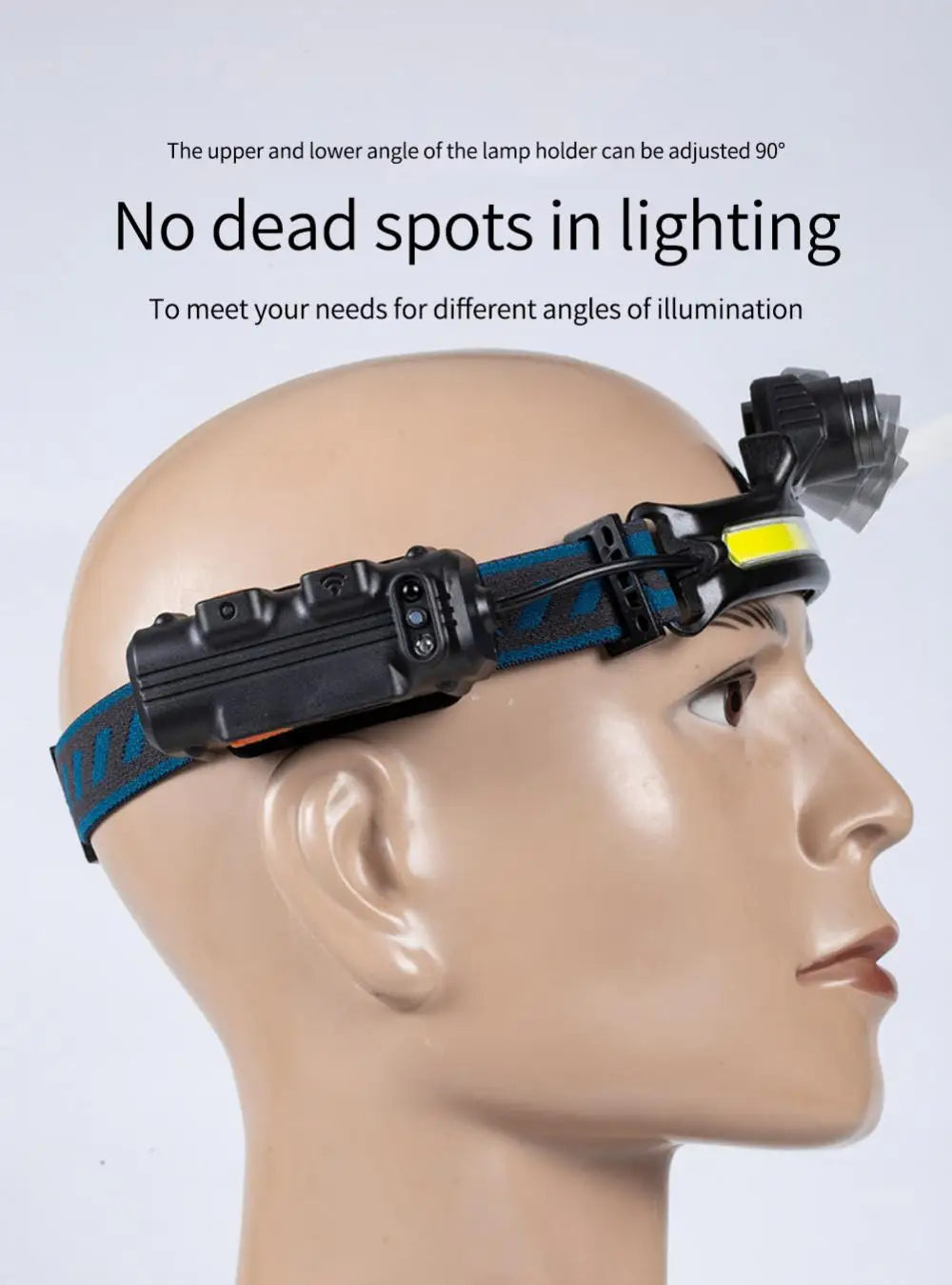 Sensor LED Headlamp Powerful XPG+COB Headlight 2000mAh 18650 USB Head Lamp Portable Floodlight Flashlight Waterproof Lantern