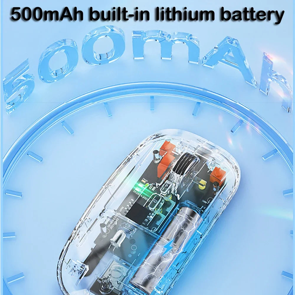 Tri-Mode Mouse Dual Bluetooth 5.0 Mouse 2.4G Wireless Mouse Transparent Mouse 2400DPI Silent Mouse 500mAh Rechargeable Mice