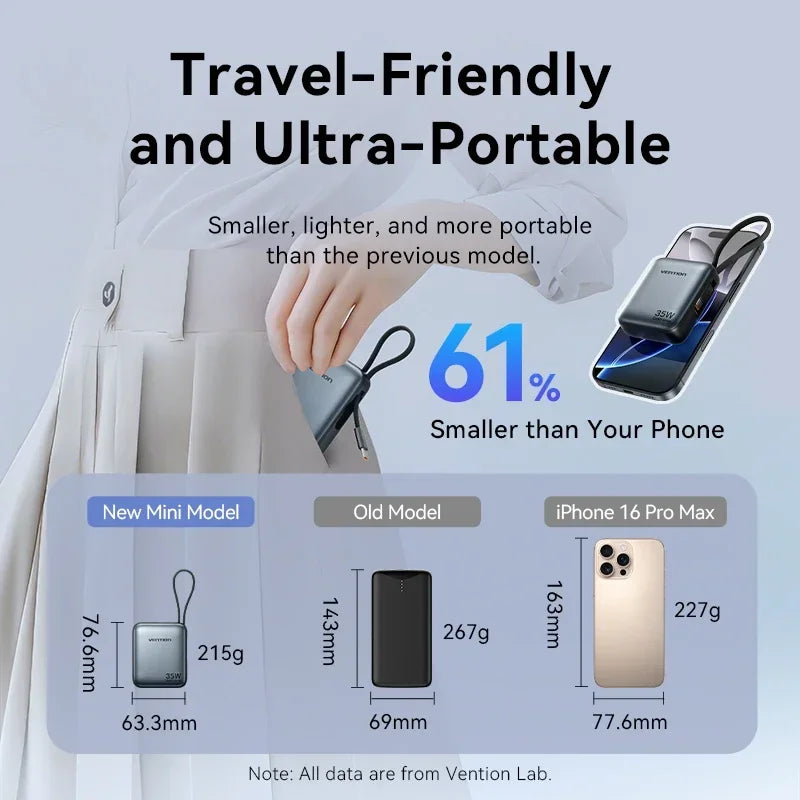 Vention CCC 10000mAh 35W Power Bank Fast Charge Portable Mini 3C PowerBank for iPhone 17 Xiaomi External Spare Battery Charger
