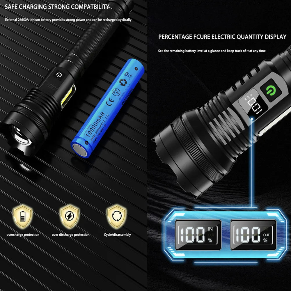 NEW update Spotlight Long Range LED Flashligh with COB Side light USB Rechargeable Tactical Torch Outdoor Lantern Lamp